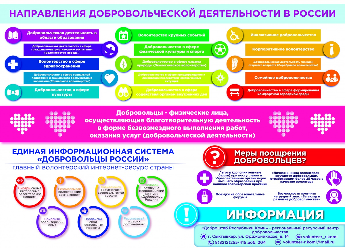 Plakat_dobrovoltsy-01 (1).jpg