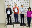 5-6.05.2018 Кубок г.Сыктывкара по стрельбе из пневматического оружия, посвященный Дню Победы