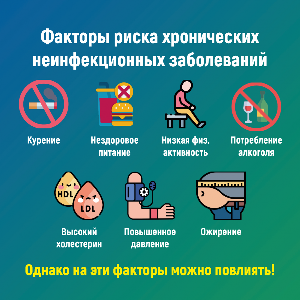 КАРТ3.png КАРТ3.png