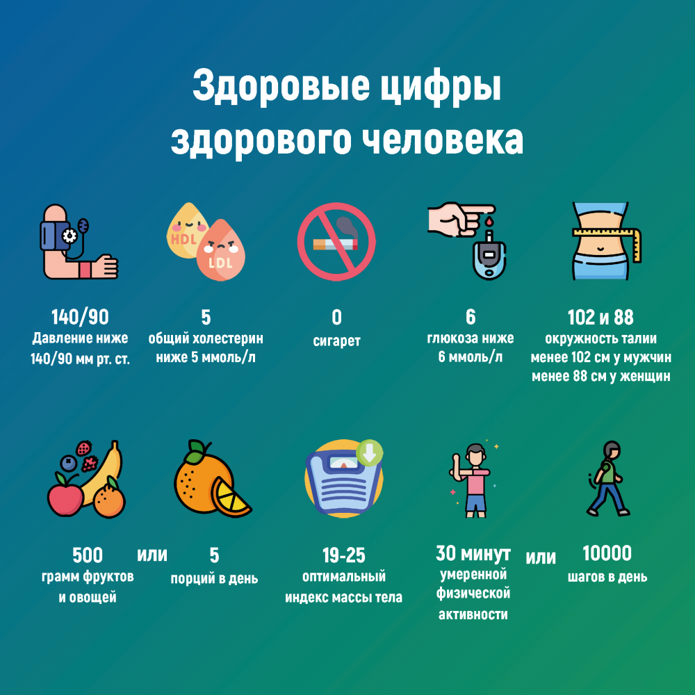 КАРТ5.png КАРТ5.png